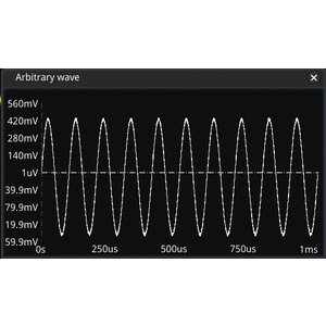 Генеатор сигналів RIGOL MSO7000 AWG ключ активації  для RIGOL MSO7000