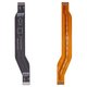 Flat Cable compatible with Oppo A31, A8, (for mainboard)